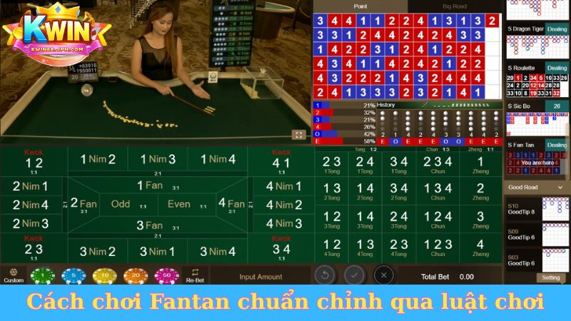 Cách chơi Fantan chuẩn chỉnh qua luật chơi